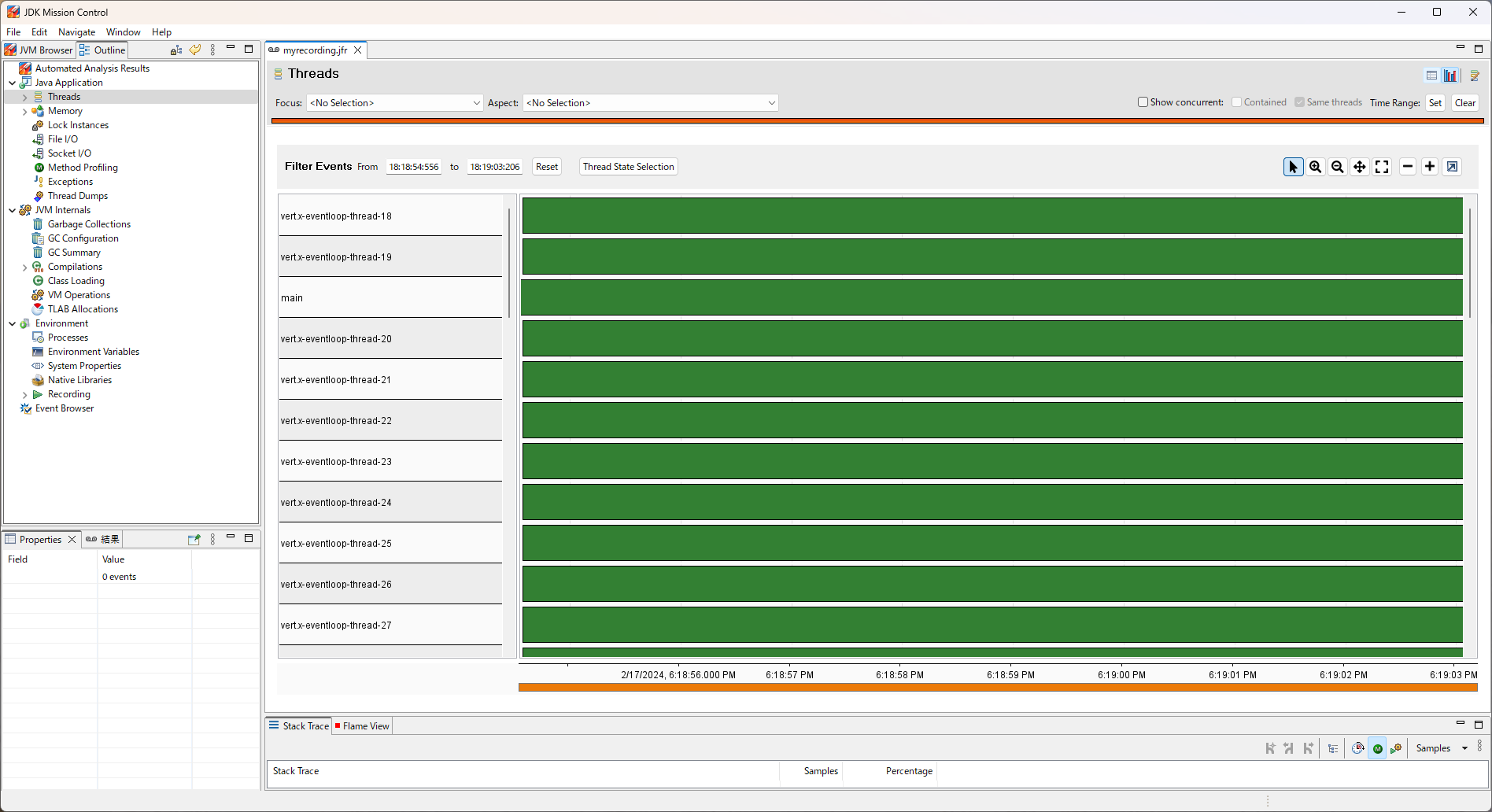 JDK Mission Control thread view