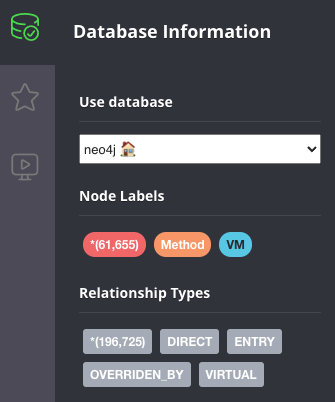インポート後の Neo4j データベース情報